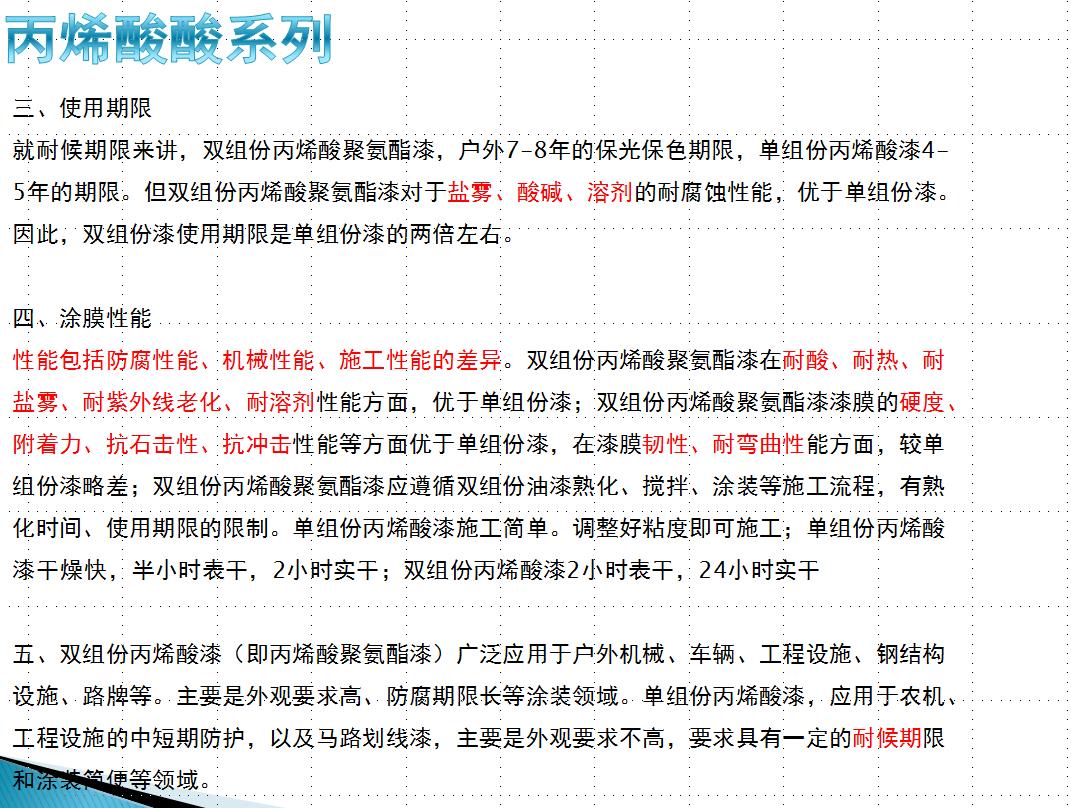 单组丙烯酸和双组丙烯酸的区别2.jpg